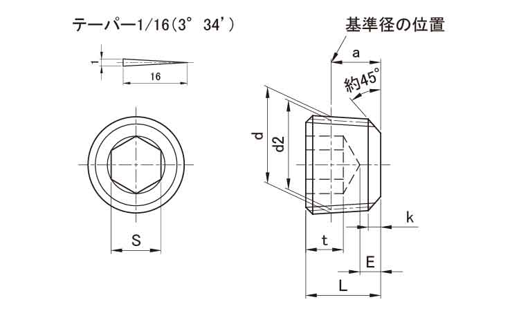 プラグ（浮き図面