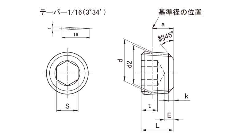 プラグ（浮き（ＴＫＳ（東工舎図面