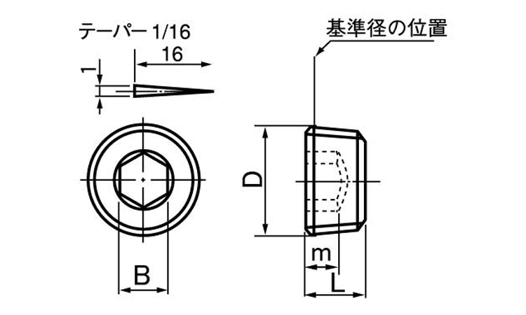 プラグ（沈み（極東製作所図面