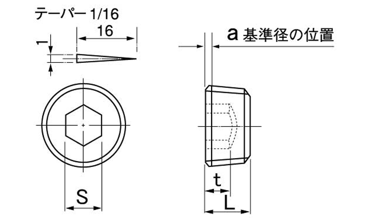 プラグ（沈み（ＴＫＳ（東工舎図面