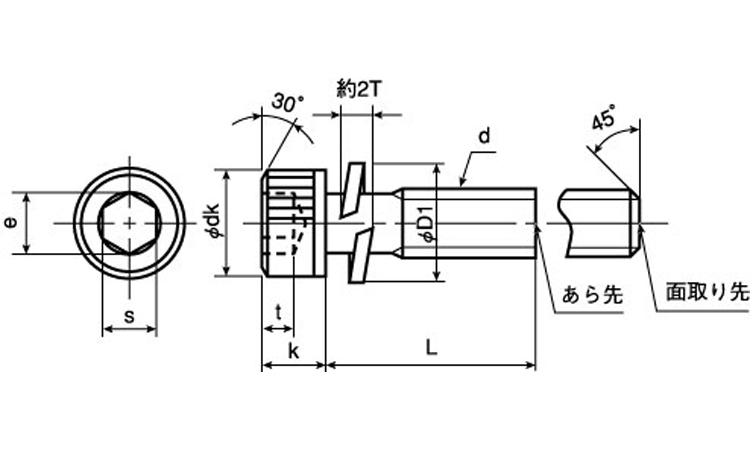ＣＡＰ－ＳＷ（Ｐ＝２（極東製作所図面
