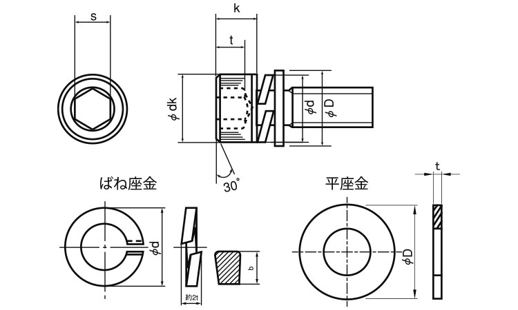 ＣＡＰ　Ｐ＝３図面