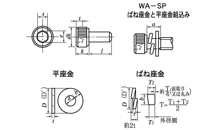 ＷＡ－ＳＰ（Ｐ＝３（アンスコ図面