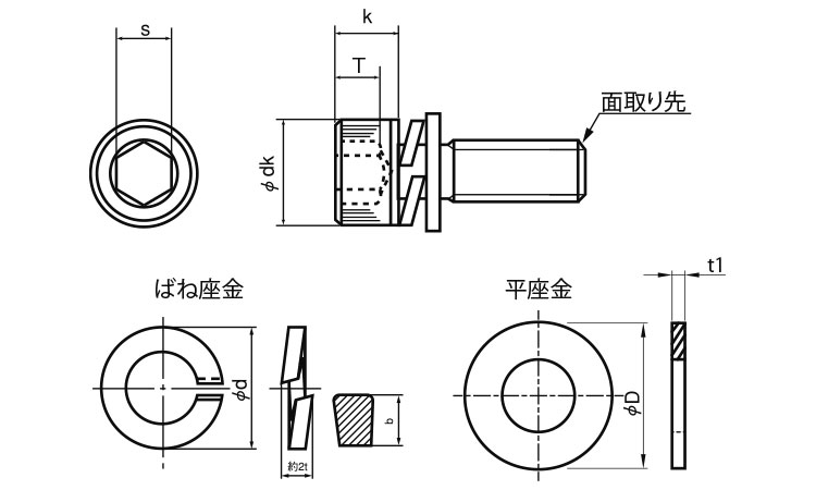 ＣＡＰ　Ｐ＝３（ＮＢＩ（日本鋲螺図面