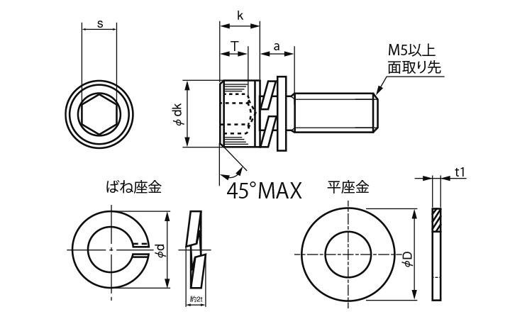 １０．９ＣＡＰ　Ｐ＝４（岡井図面