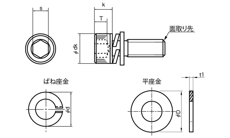 ＣＡＰ　Ｉ＝３（ＮＢＩ（日本鋲螺図面