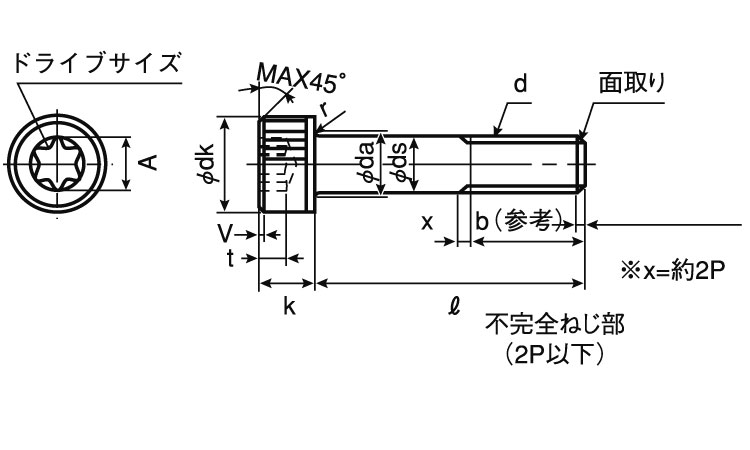 ＴＯＲＸ－ＣＡＰ図面