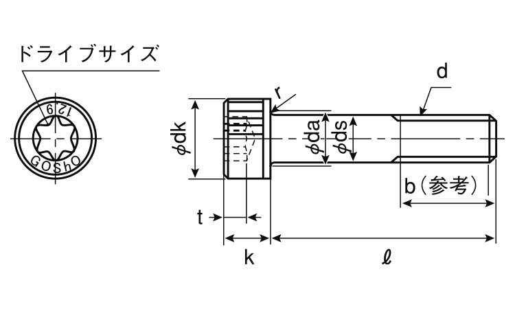 ＴＯＲＸ－ＣＡＰ（ＧＯＳＨＯ図面