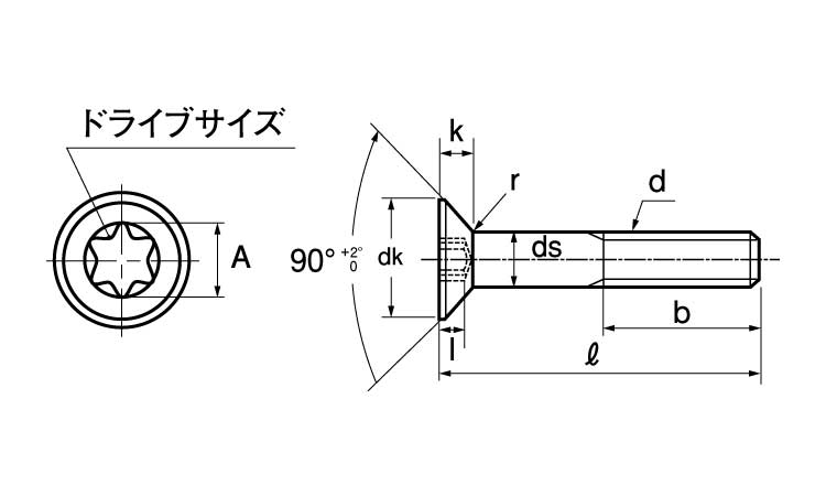 ＴＯＲＸ皿ＣＡＰ（日産（新ＪＩＳ図面