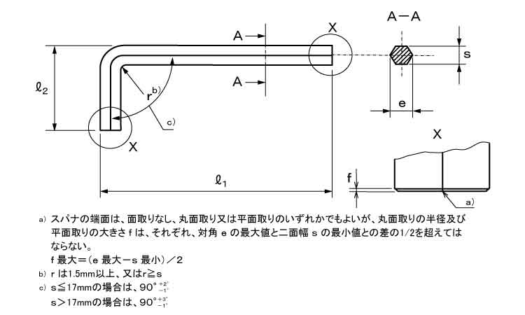 スパナ（ＴＫＳ図面