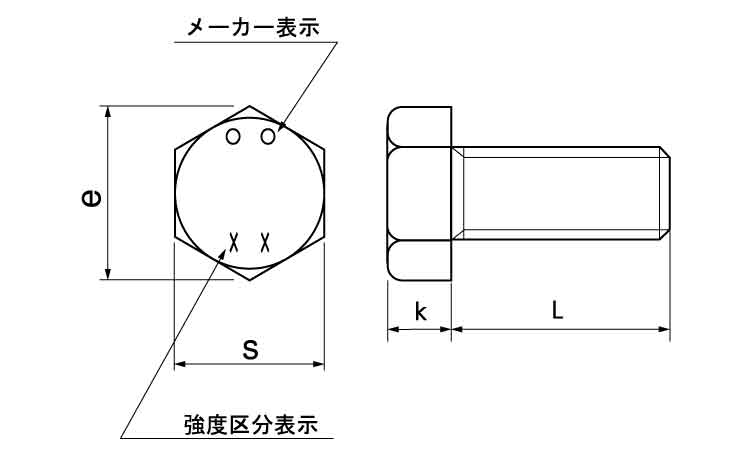 ８．８　小形六角ボルト（全ねじ図面
