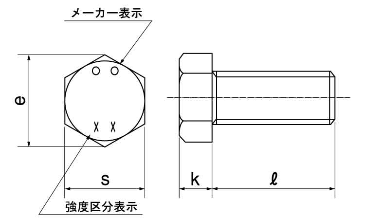 ８．８小形六角ボルト（全ねじ細目図面
