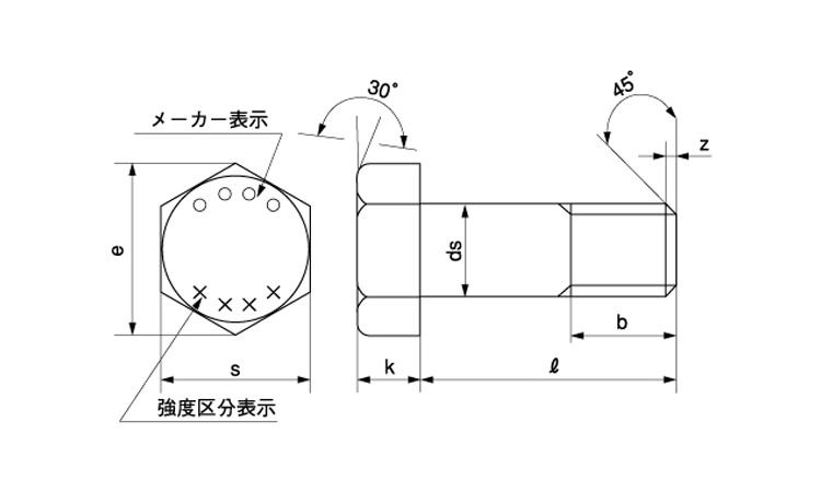 １０．９　六角ボルト図面