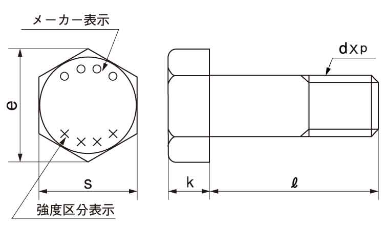 １０．９　六角ボルト（その他細目図面
