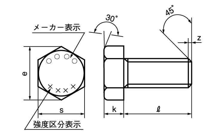 １０．９　六角ボルト（全図面