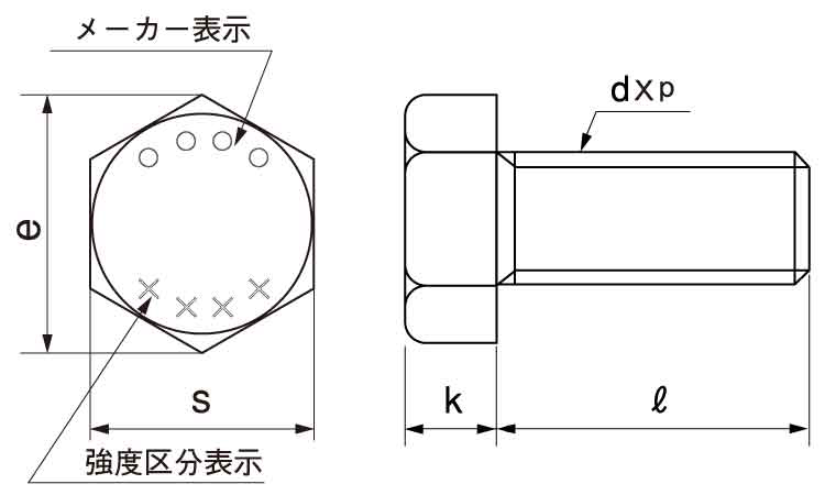 １０．９　六角ボルト（全ねじ細目図面