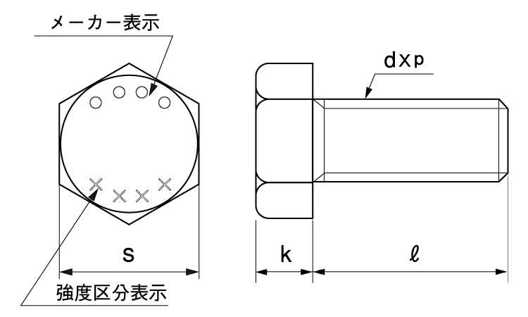 １０．９六角ボルト（全細目３．０図面