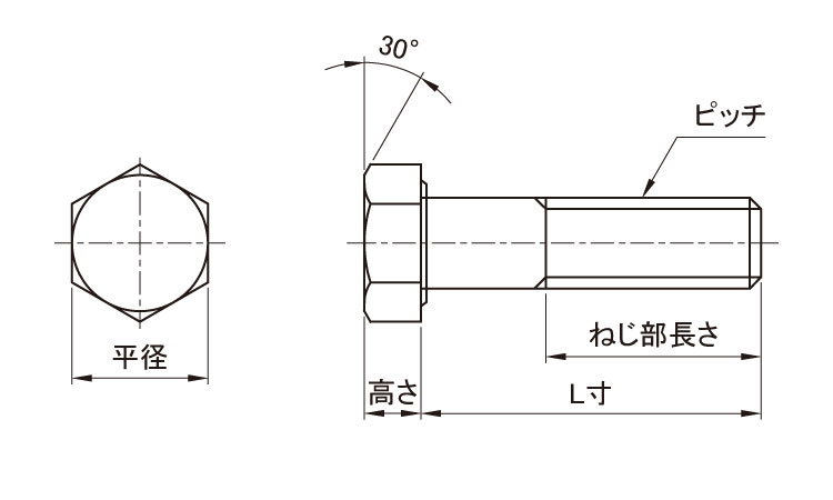 六角ボルト（本体規格・半ねじ）図面