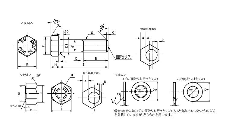六角ハイテンションボルトＦ１０Ｔ図面