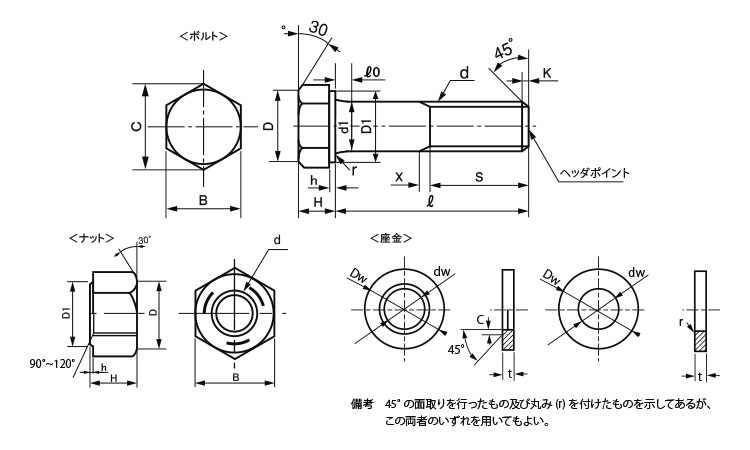 六角ハイテン（Ｆ１０Ｔ濱中ナット図面
