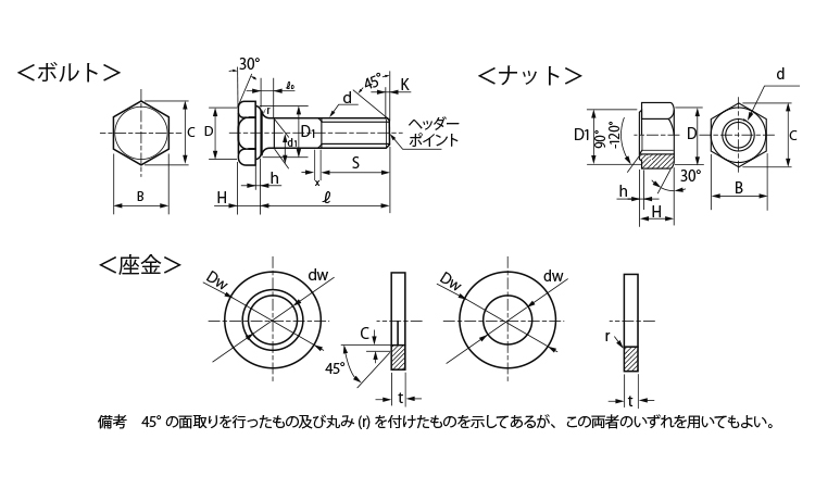 六角ハイテンＢＴ（Ｆ８Ｔ（月盛図面