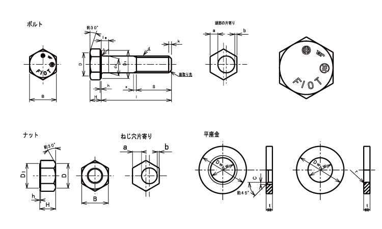 六角ハイテンＢＴ（Ｆ８Ｔ（帝国図面