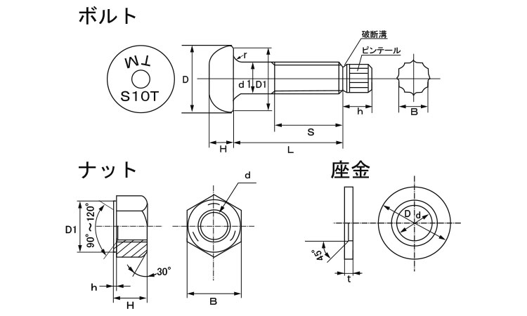 トルシアボルト（Ｓ１０Ｔ（月盛図面