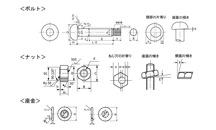 トルシアボルト（Ｓ１０Ｔ（ＵＮＹ図面