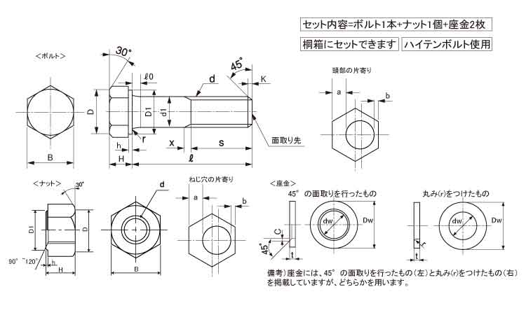 鉄　金ボルトセット（上棟式用）図面