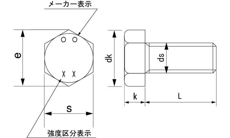 ８．８　六角ボルト（協栄図面