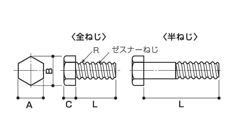 ゼスナーボルト（ウィット（ＮＴ付図面