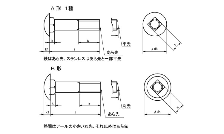 根角ボルト（半ねじ）図面