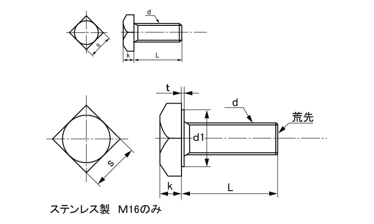 四角ＢＴ（全）ＪＩＳ規格図面
