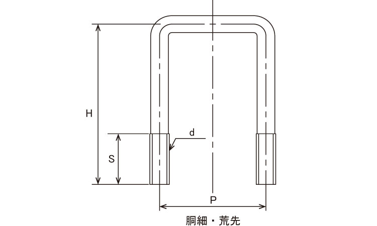 コの字ボルト（□６０×３０図面