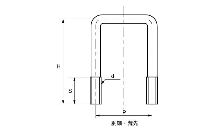 コの字ボルト（□１２５Ｘ１２５図面