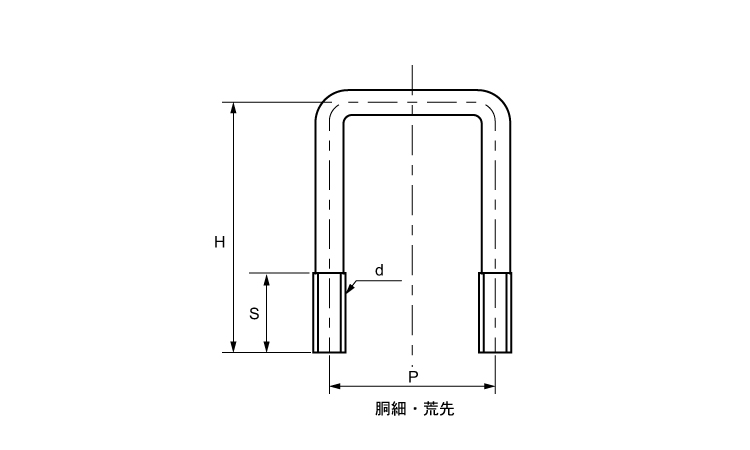 コの字ボルト（□３５Ｘ３５）図面