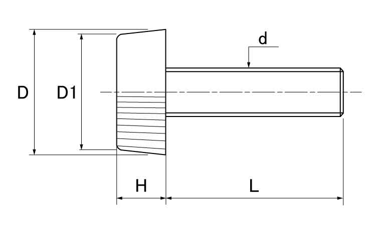 白ユリヤ　Ｎ－１図面