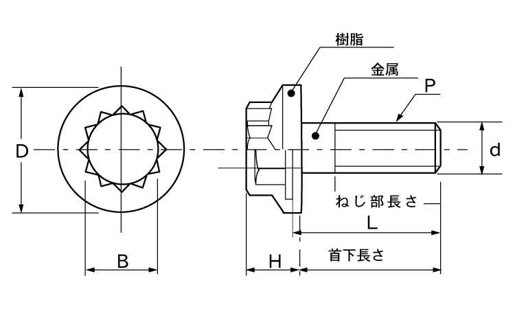 スーパーボルト（ワッシャーセット図面