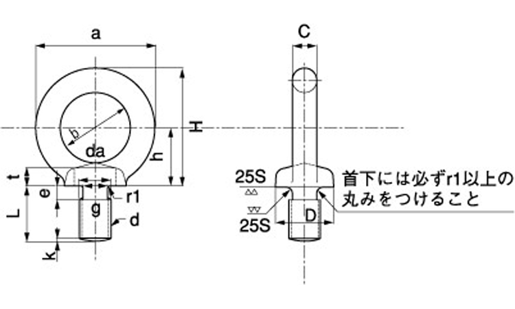 アイボルト（輸入品・ウィット）図面