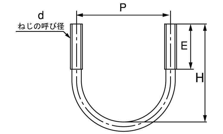 Ｕボルト（鋼管用（輸入品図面