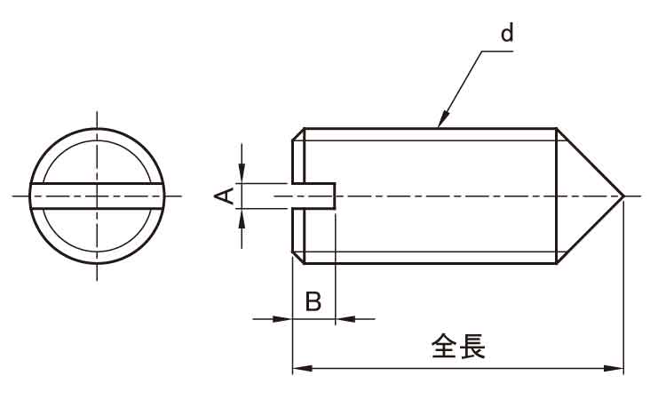 （－）止めねじ（トガリ先図面