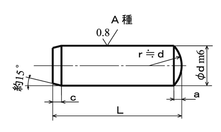 平行ピン（Ａ種・大喜多製図面