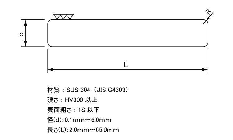 スーパーシャフト（Ｍ６）図面