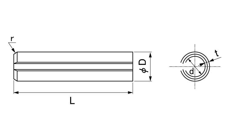 スプリングピン（ＤＩＮ１４８１図面