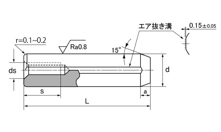 内ねじ付ダウエルピン（大喜多製図面