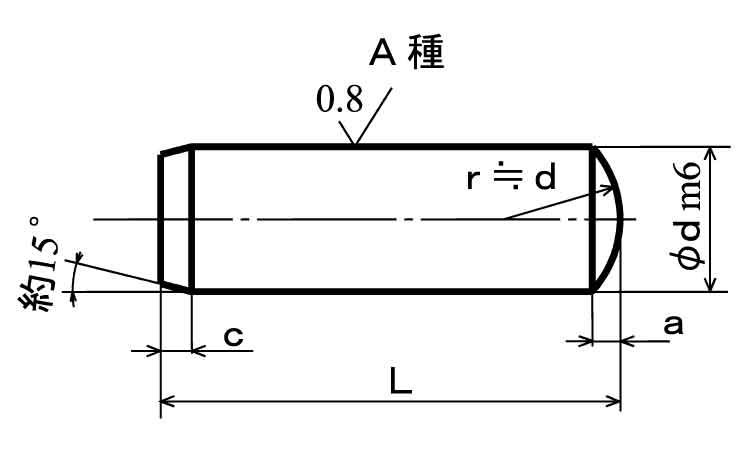 ＳＵＳ平行ピン（Ａ種・姫野製図面