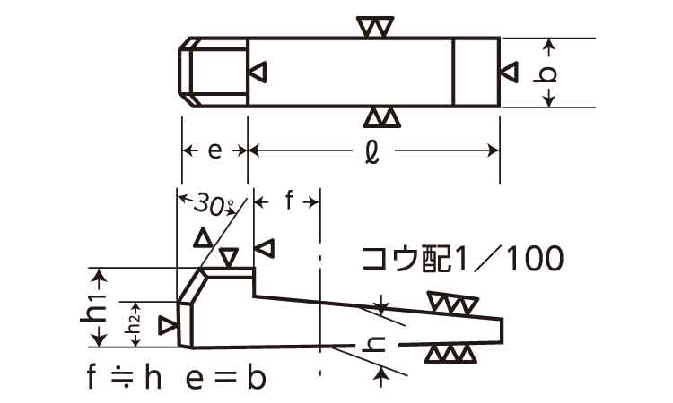 頭付き勾配キー（新ＪＩＳ（日之出図面