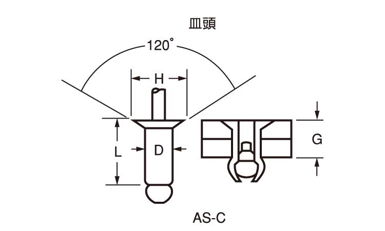 Ｂ．Ｒ．ＴＩＷ（皿ＡＳ図面