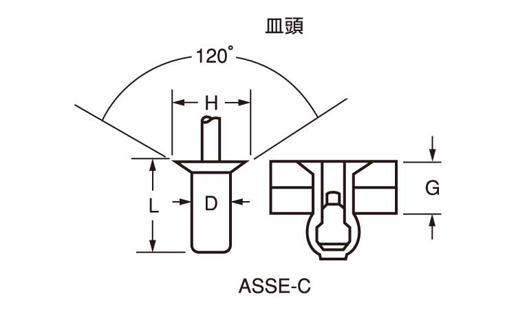 Ｂ．Ｒ．ＴＩＷ（シールド（皿図面