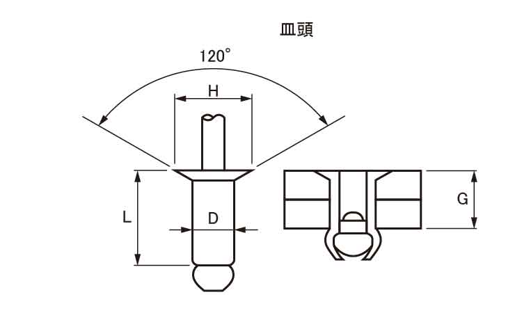 Ｂ．Ｒ．ＴＩＷ（皿（ＳＴＳＴ図面